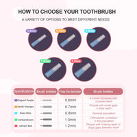 Gleivra InterBrush™ Retractable Interdental Brushes (10pcs)