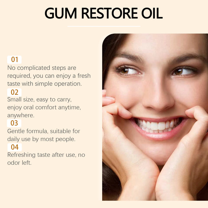 Gleivra PerioMint™ Gum Health & Whitening Solution