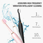 Gleivra SonicFlex™ Rechargeable Toothbrush – 6-in-1 Cleaning Modes