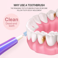 Gleivra InterBrush™ Retractable Interdental Brushes (10pcs)