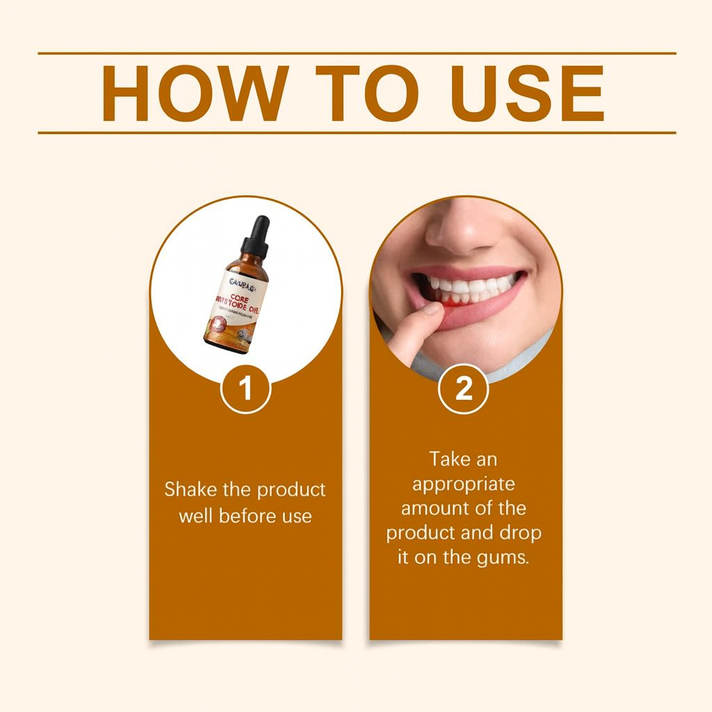 Gleivra PerioMint™ Gum Health & Whitening Solution